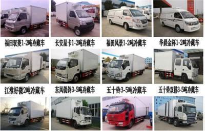 冷冻车无害化处理 技术流程、规范管理与环境意义